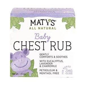 Lotions_Matys-Chest-Rub